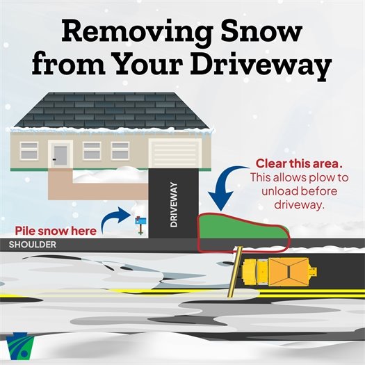 PennDOT Driveway Snow Removal Tips 
