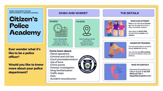 2025 Citizens Police Academy