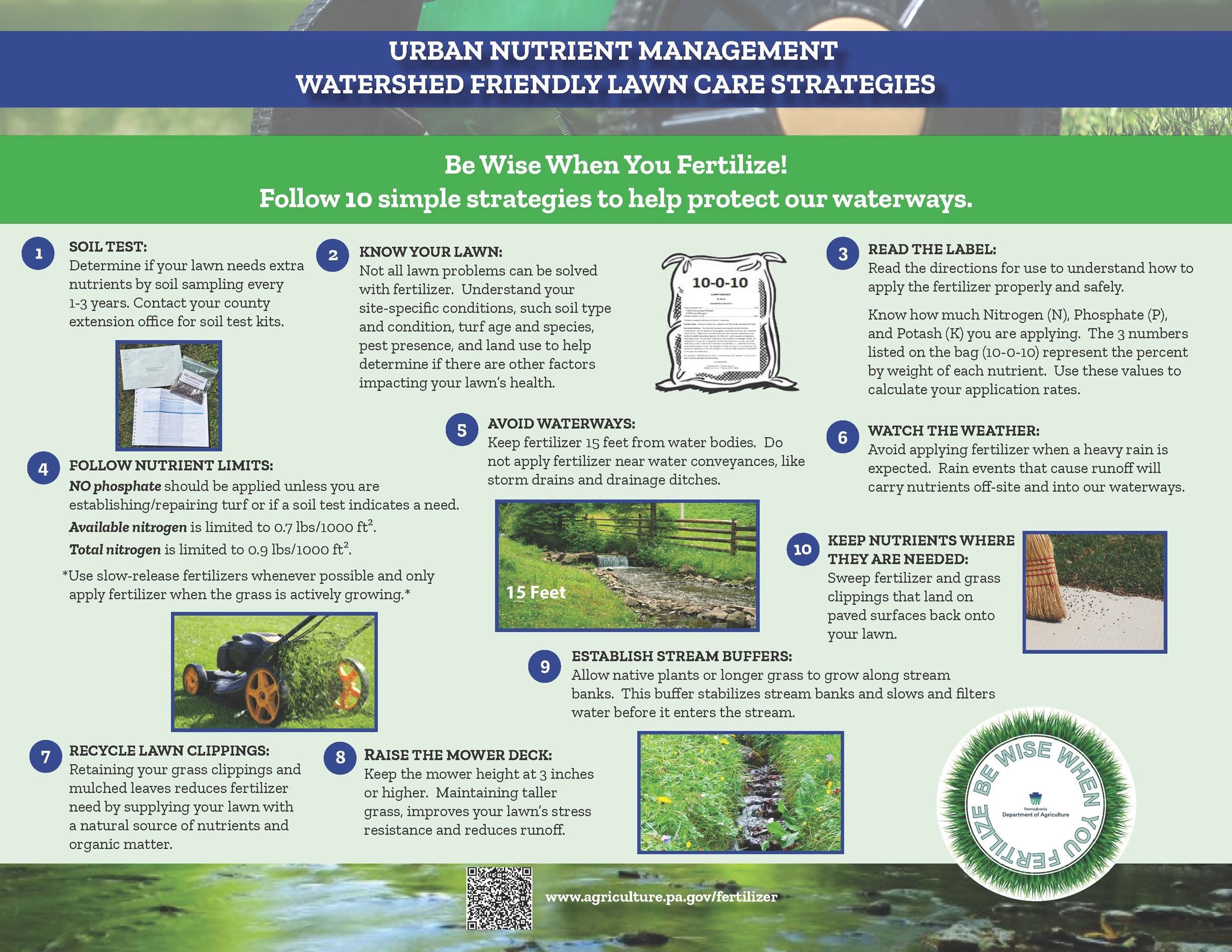 EAC Friendly Watershed Poster
